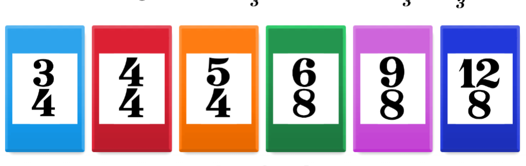 34 44 54 68 98 128 ts 2