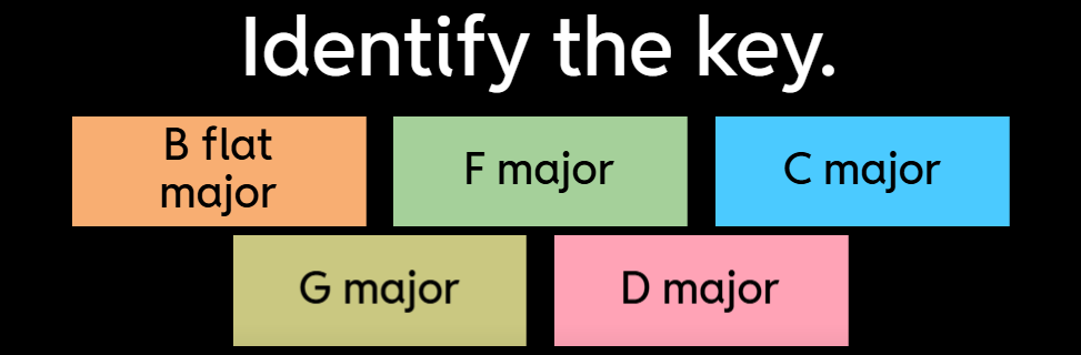 Bb-F-C-G-D-key-signatures-2