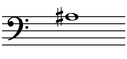 A1sharp note