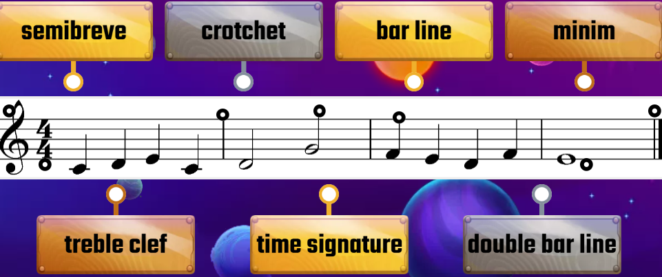 notation-n3-1