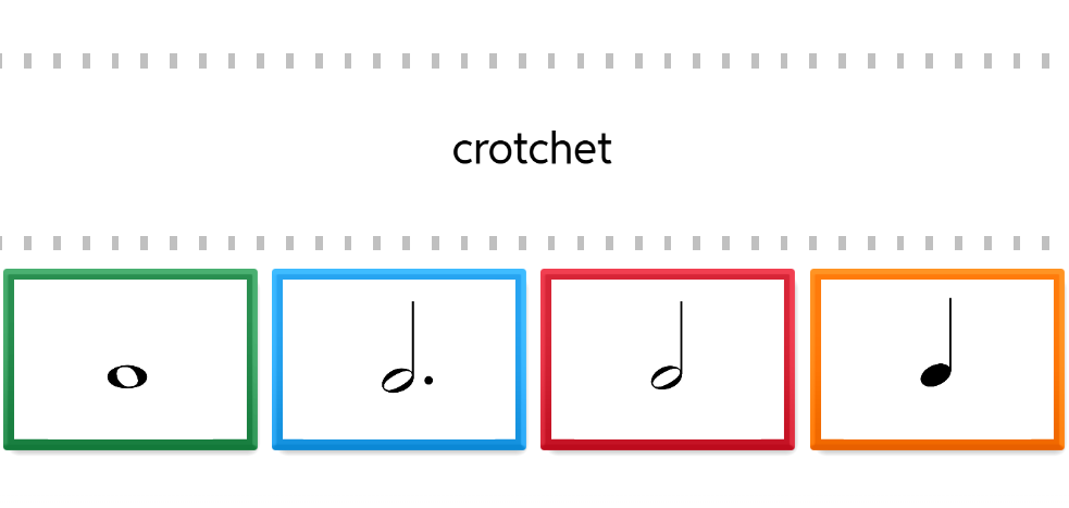 rhythm-2-v2