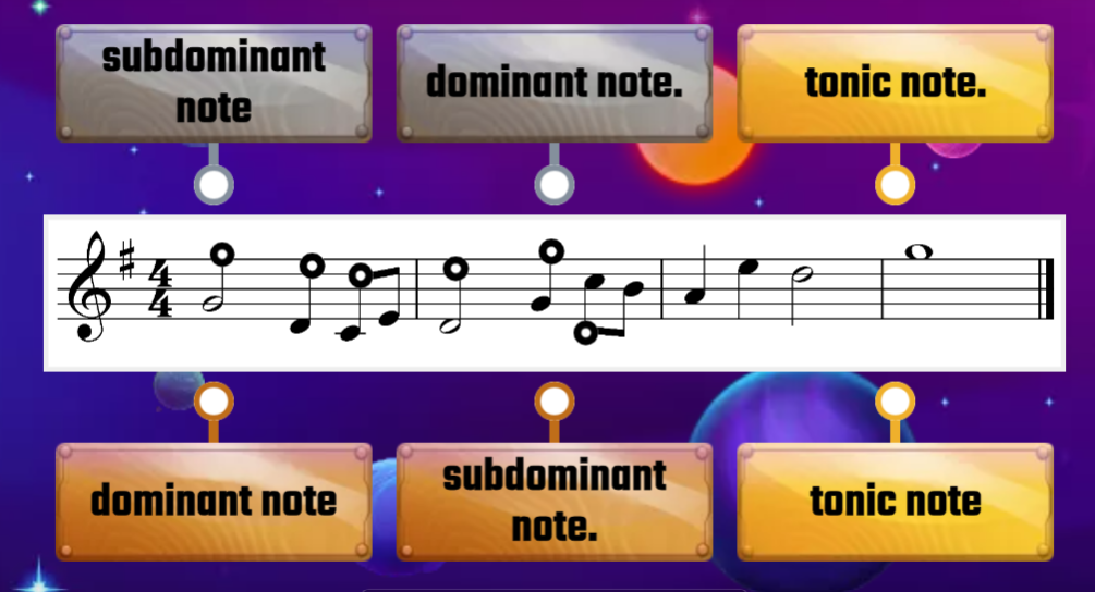 tonic sub dom notes 6